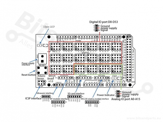 Sensor shield v2 for Arduino Mega